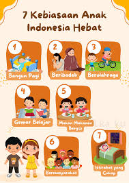  7 kebiasaan anak indonesia hebat